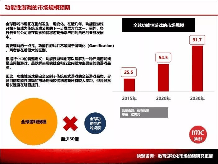 状：百亿市场的背后仍是蓝海棋牌2020中国桌游产业现(图3)