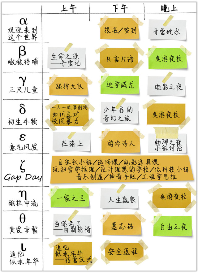 盘点十种寓教于乐的桌面游戏开元棋牌推荐真正的在玩中学(图18)